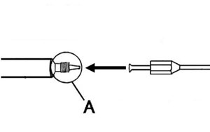 Step3