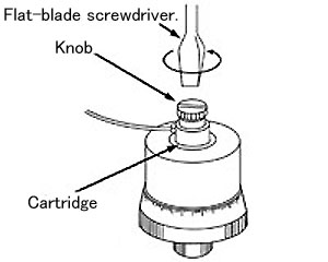 Unscrew the sealing screw using a flat-blade screwdriver to detach it.