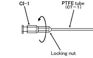 Tighten up the locking nut at the rear end of the tube connector